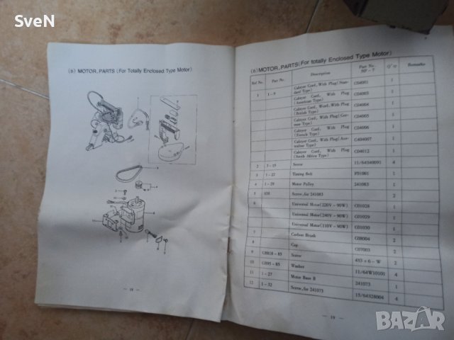 Портативна машинка за зашиване на чували NEWULONG NP-7A, снимка 4 - Други инструменти - 43760715