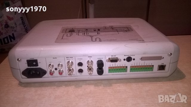 bosch dvr1b1161 digital video recorder-внос швеция, снимка 15 - Други - 26235019