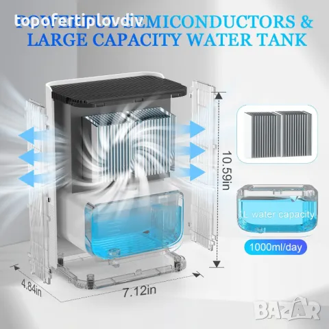 Влагоабсорбатор/влагоуловител Electric Dehumidifier 1000 ml,Гаранция, снимка 3 - Абсорбатори - 47798235