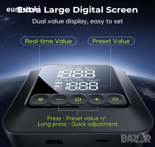 Преносима помпа за гуми Syncwire, преносим въздушен компресор 150 PSI за автомобилни гуми, снимка 3 - Аксесоари и консумативи - 52298202