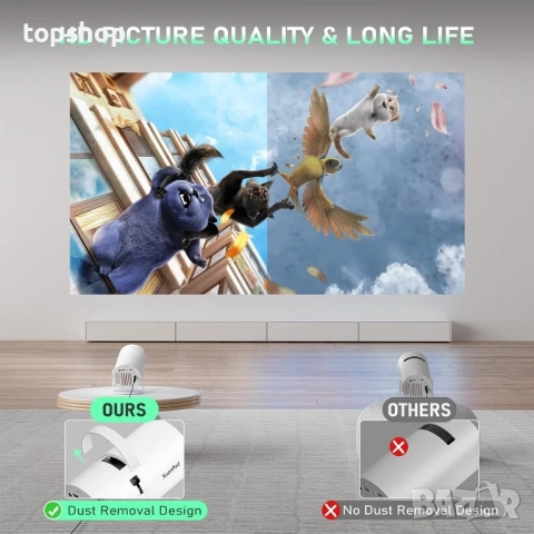 Чисто нов проектор с WiFi и Bluetooth, XuanPad 15000 лумена, 150", 30000 часа..., снимка 6 - Плейъри, домашно кино, прожектори - 51572586