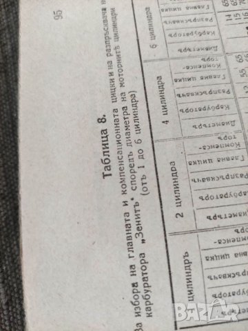 Продавам книга "Мотори с вътрешно горение Хр. Лечев, снимка 6 - Специализирана литература - 32467526