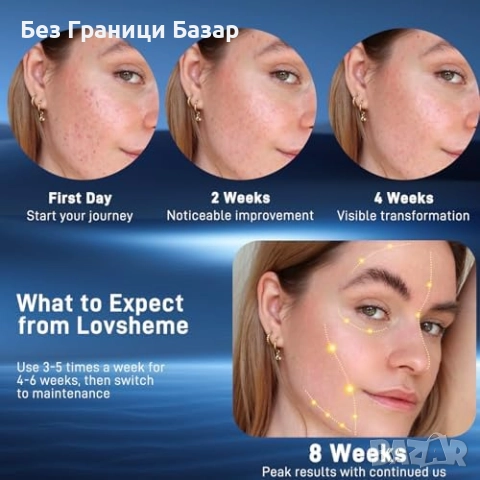 Нова маска за лице 320 LED, безжична терапия, червена/синя светлина, снимка 4 - Други - 52477928