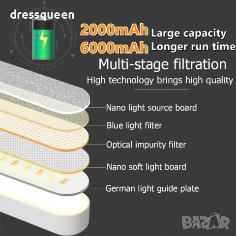 3751 Линейна безжична LED лампа, снимка 7 - Лед осветление - 38074269