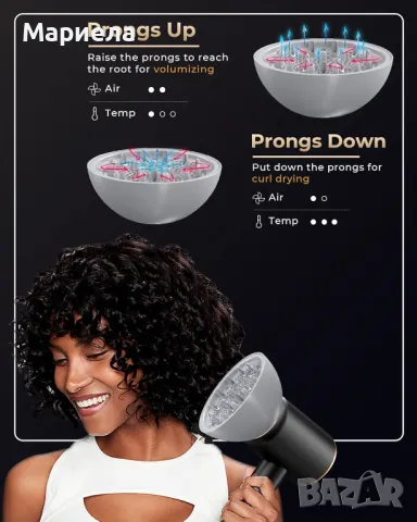 Мощен Сешоар 2400W / 60000 RPM / Компактен Сешоар, снимка 7 - Сешоари - 49794195