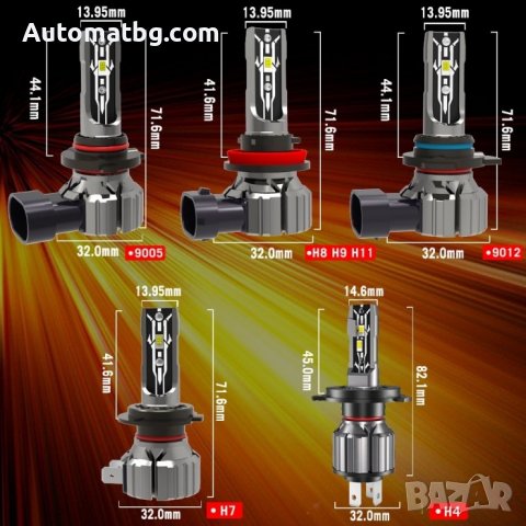 Комплект диодни крушки Automat, H4, DC 12V, 35W, 6000K, 2броя, снимка 3 - Аксесоари и консумативи - 38194723