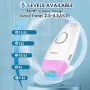 Устройство за епилация Aimanfun IPL Функция за охлаждане с лед, 5 нива, снимка 5