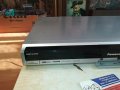PANASONIC HDD//DVD RECORDER 2012230823, снимка 5