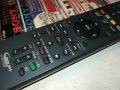 SONY RMT-250P HDD/DVD RECORDER REMOTE-ВНОС SWISS 3011251656, снимка 1
