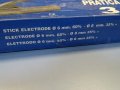 ръкохватка за електрожен PRATICA 3 B520A stick electrode, снимка 2