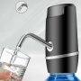 Автоматична помпа за вода