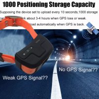 GPS Tracker ДжиПиЕс тракер за куче Hunter pro IK122, снимка 9 - За кучета - 38125874