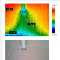 Термокамера-откриване на скрити течове без къртене в ВиК услуги в гр.  Кърджали - ID29724666 — Bazar.bg