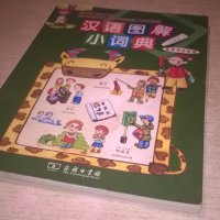 китаиски-говоряща писалка-пълен комплект, снимка 7 - Чуждоезиково обучение, речници - 26945330
