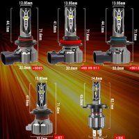 Качествени LED крушки Е2 - H7 к-т/2бр/, снимка 13 - Аксесоари и консумативи - 38217836