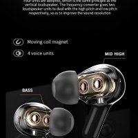 Безжични слушалки  4 микрофона Earbuds Bluetooth 5.1, снимка 2 - Слушалки и портативни колонки - 39775686