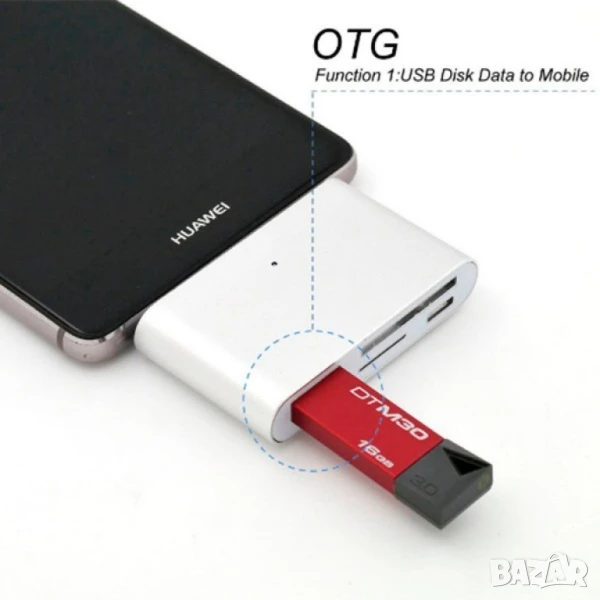 Мултифункционален адаптер и кардрийдър, снимка 1