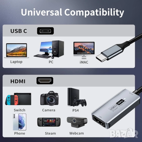 Кепчър Video Capture Card, 4K HDMI to USB C 3.0, 1080P HD 60fps Live and Record Audio Grabber, снимка 4 - Видеокарти - 52181435