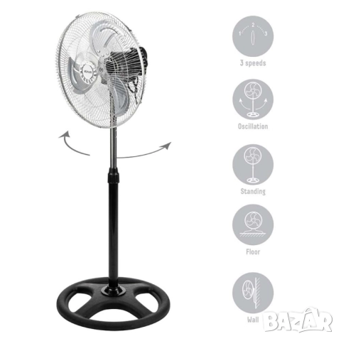 Вентилатор на стойка 16''Muhler FM-6136D 3in1, 50W, индустриален, на стойка, стена, под, снимка 8 - Друга електроника - 52112836