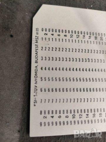 Продавам стари перфокарти за компютър, снимка 5 - Други ценни предмети - 32503283