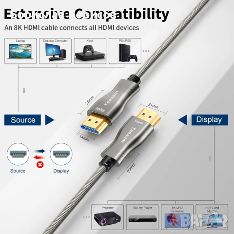 Оптичен HDMI кабел 15 метра, снимка 2 - Кабели и адаптери - 50971793