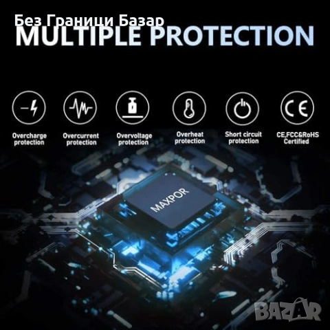 Ново 165W USB-C зарядно за лаптоп Dell Precision/XPS 17/Latitude 28V, снимка 7 - Друга електроника - 53534851