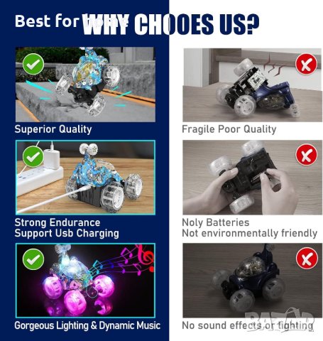 Акумулаторна кола с дистанционно управление  RC Stunt Car 360°Flips Rotation с LED светлина и музика, снимка 8 - Коли, камиони, мотори, писти - 43850055