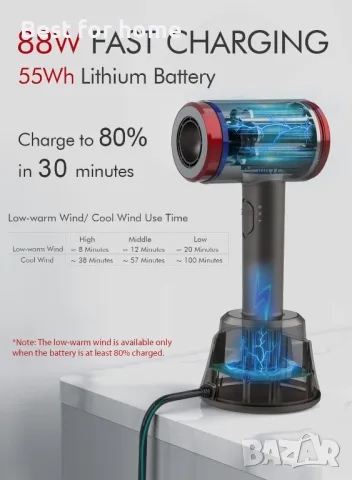 Lylux Безжичен сешоар, снимка 3 - Други - 49384986