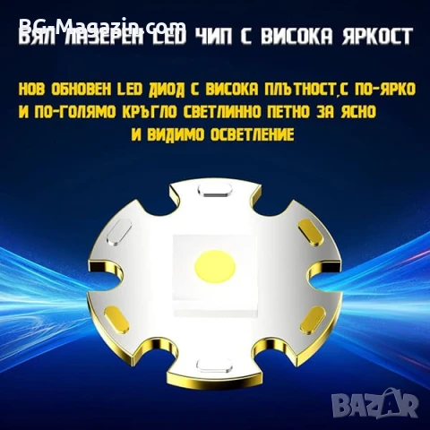 Мощен акумулаторен лазерен LED фенер прожектор Power Bank за лов риболов къмпинг туризъм аварии, снимка 8 - Къмпинг осветление - 51017203