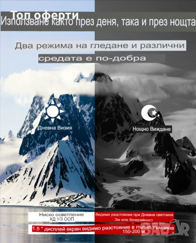 12-мегапикселов инфрачервен професионален бинокъл за нощно виждане, снимка 7 - Екипировка - 38222521