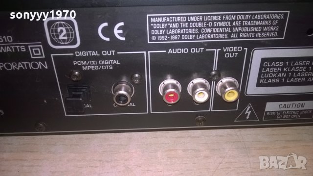 YAMAHA DVD-S510 ВНОС ШВЕЦИЯ, снимка 17 - Плейъри, домашно кино, прожектори - 27652019