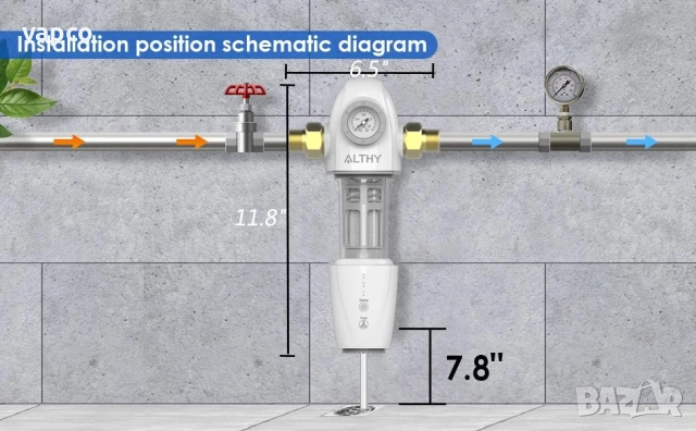 Автоматичен филтър за водопровод ALTHY AUTO2, снимка 16 - ВИК - 51462937