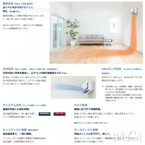Японски Климатик DAIKIN Risora S56ZTSXP(F) White F56ZTSXP(F)  + R56ZSXP  200V･18000 BTU, снимка 6 - Климатици - 23535740