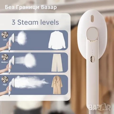 Нов Мощен 1500W ръчен парагенератор за дрехи гладене с 400ml резервоар, снимка 7 - Ютии - 49291762