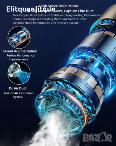Акумулаторна безжична ръчна прахосмукачка 2 в 1, снимка 4 - Прахосмукачки - 52173677