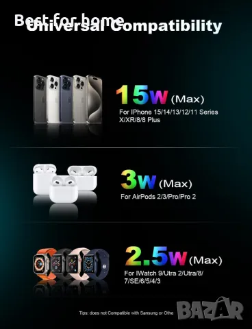 Безжично зарядно устройство VAFOTON 4 в 1, снимка 5 - Друга електроника - 49440707