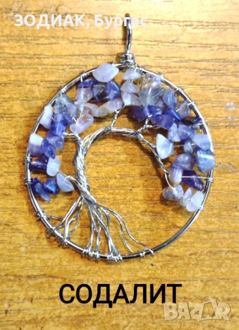 Колие Дървото на Живота - 7 чакри, снимка 6 - Колиета, медальони, синджири - 27495907