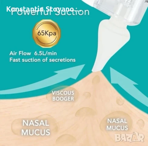 Електрически назален аспиратор за бебета, снимка 4 - Хигиенни препарати - 50801012