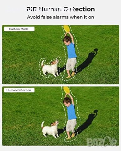 Нова K&F Concept 2K 3MP WiFi Сигурност Камера - Соларно Захранване, IP66, PTZ, снимка 6 - Други - 43571031