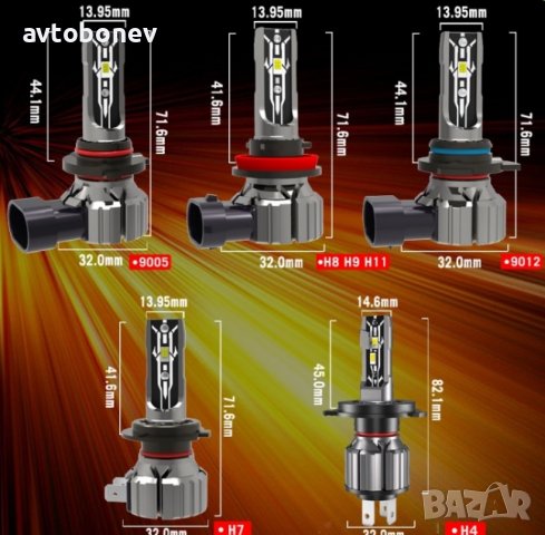 Качествени LED крушки Е2-H1,H4,H7,H8,H11,HB3,HB4- к-т/2бр/, снимка 16 - Аксесоари и консумативи - 38217576