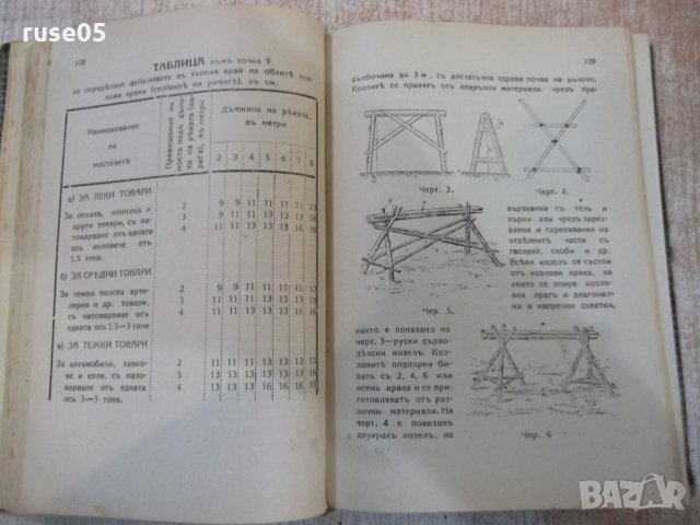 Книга"Военно-инженеренъ нарѫчникъ-А.Марковъ/Б.Цановъ"-400стр, снимка 4 - Специализирана литература - 27342797