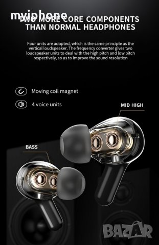 Безжични слушалки  4 микрофона Earbuds Bluetooth 5.1, снимка 2 - Слушалки и портативни колонки - 39775686