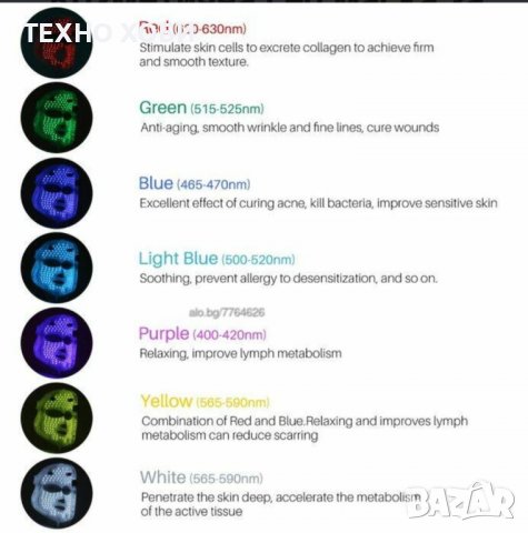 Козметична Led маска за лице със светлинна терапия, фотодинамична терапия, акне, бръчки, снимка 4 - Козметични уреди - 37601981