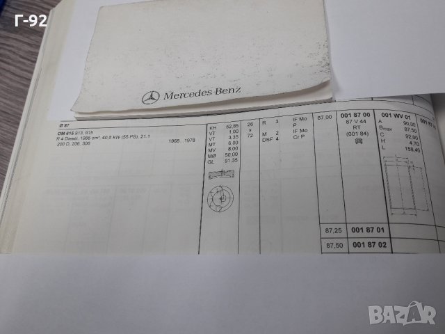0018702 **NEU**БУТАЛО**MAHLE**КОМПЛЕКТ СЪС СЕГМЕНТИ** 87,50 (0.50) MERCEDES-BENZ OM-615 , снимка 13 - Части - 35377215