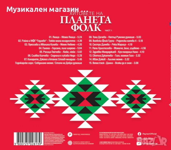 Хитовете на Планета Фолк-1 част, снимка 2 - CD дискове - 38755733