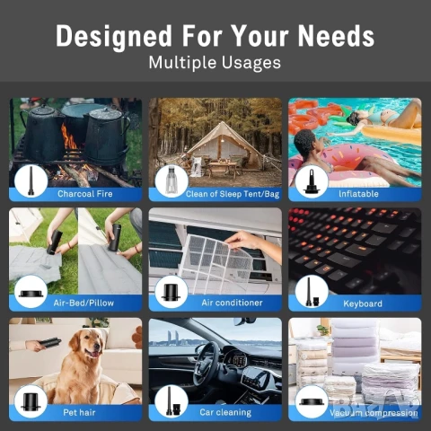 4в1 мини акумулаторна прахосмукачка + електрически духалка за прах + въздушна помпа. Jeebel, снимка 8 - Прахосмукачки - 51257343