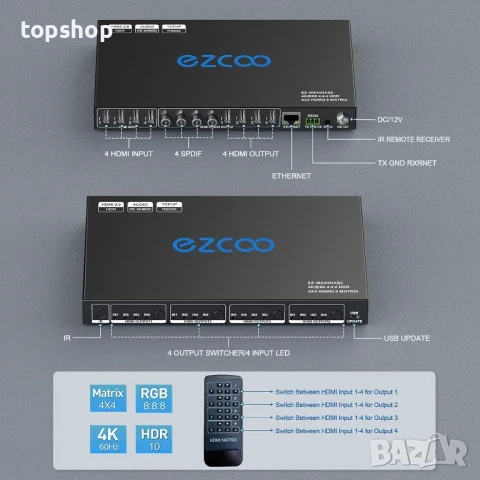 ЧИСТО НОВ EZ MX44HAS2 HDMI матричен суич 4X4 4K 60Hz 4:4:4 HDR + аудио канал - HDCP 2.2 HDMI 2.0 4x4, снимка 5 - Суичове - 50542378