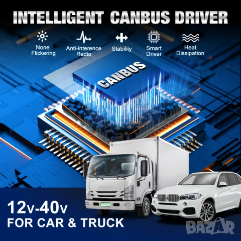 Автомобилни крушки Mini H7 LED / 2 броя, снимка 7 - Аксесоари и консумативи - 53009777