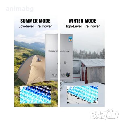 ANIMABG Външен бойлер от неръждаема стомана, LPG пропан газ моментално затопляне, 10 литра, снимка 8 - Друга електроника - 43839755