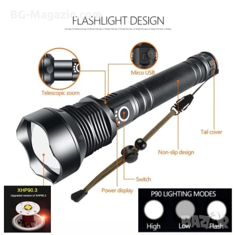 Професионален тактически акумулаторен фенер LED прожектор за лов риболов къмпинг работа аварии, снимка 2 - Къмпинг осветление - 51027590